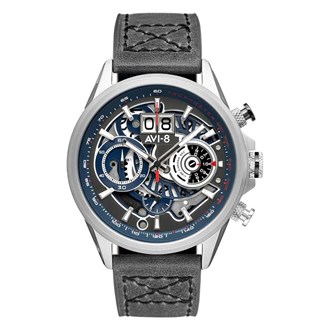 AVI-8 HAWKER HARRIER II