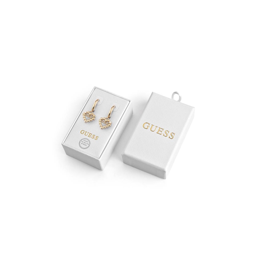 GUESS TOC