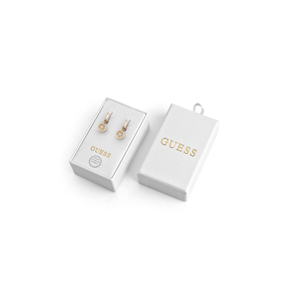GUESS TOC